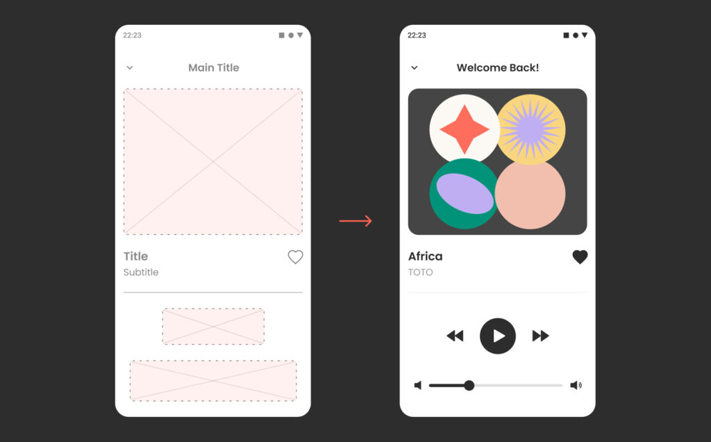 Wireframes vs prototypes: different deliverables with a common objective