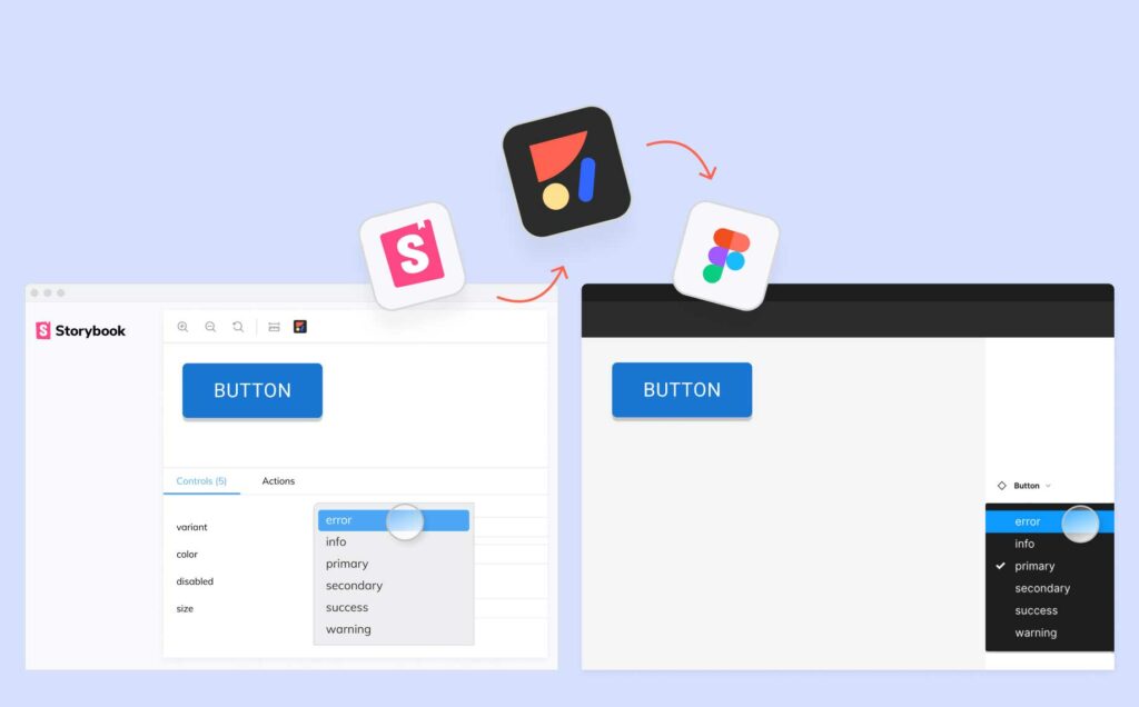Anima syncs Storybook and Figma for a single source of truth