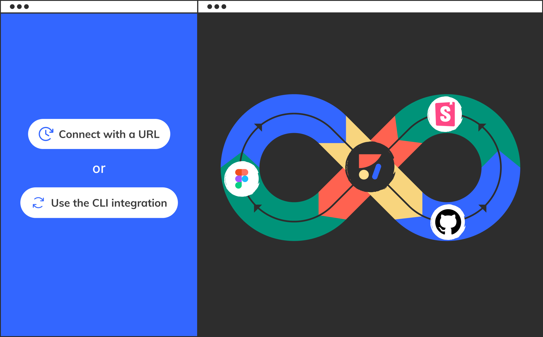 design system automation for all