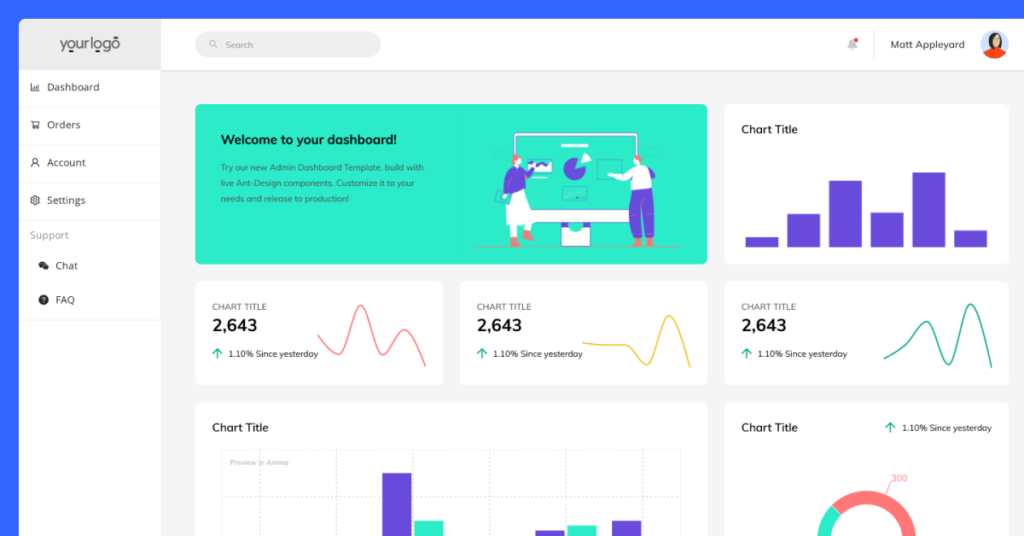 Anima brings live React dashboard templates into Figma