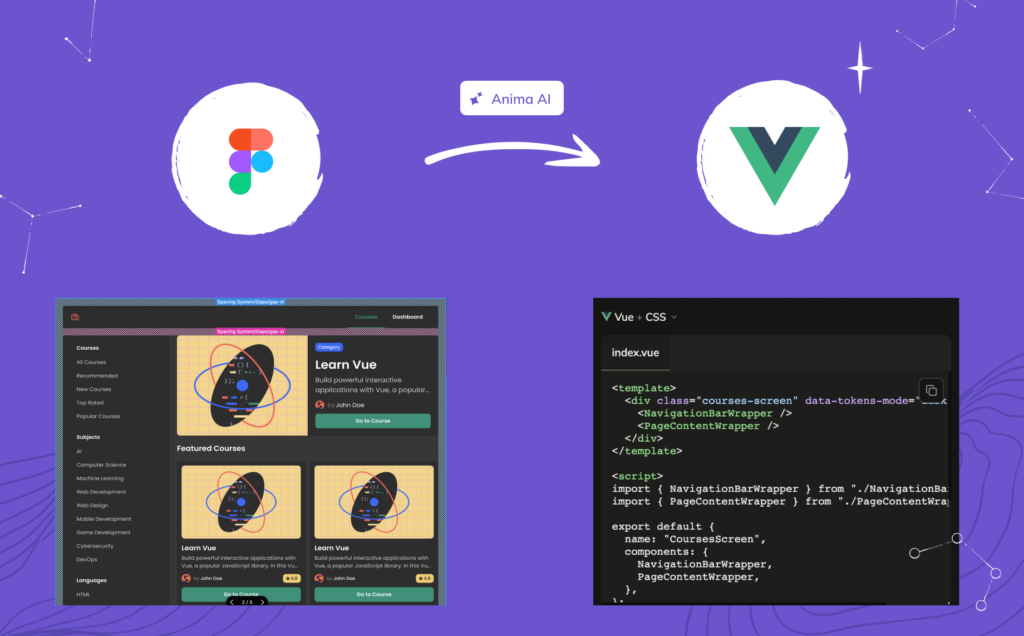 How to export Figma to Vue